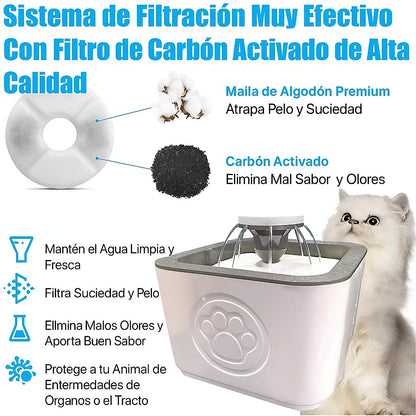 Fuente De Agua para mascotas Dog Cat