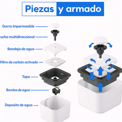 Fuente De Agua para mascotas Dog Cat